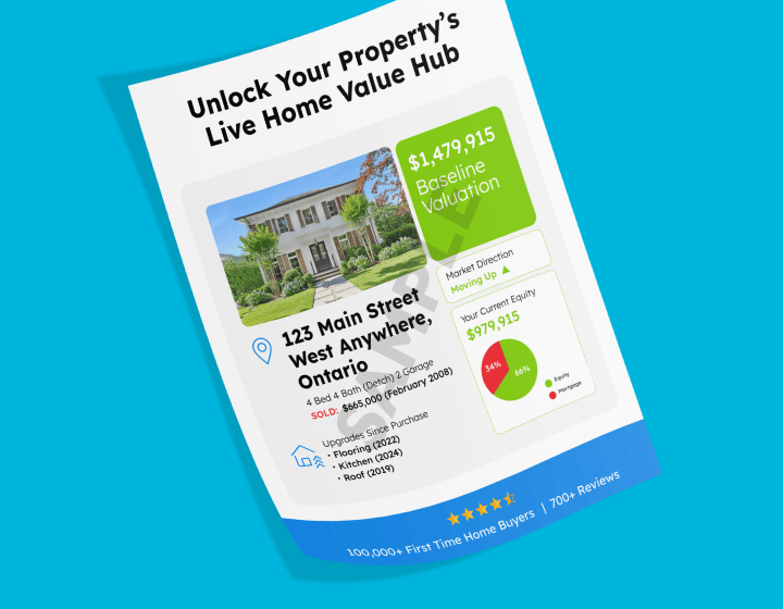 Seller Leads via Live Home Value Hub